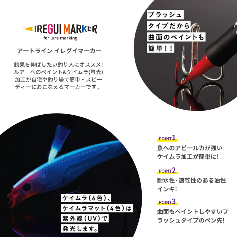 أداة صيد جديدة: قلم طلاء فلورس - مراجعة Fishing Lure Kit وسعره