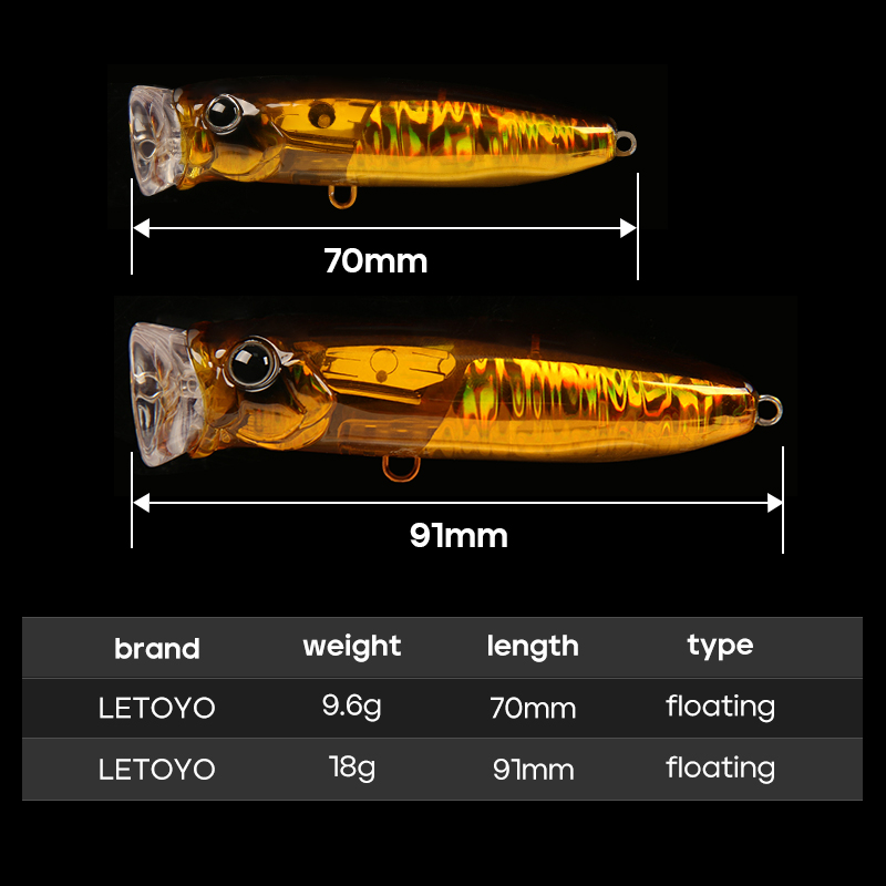 LETOYO 9.6 جرام/18 جرام العائم - مراجعة Fishing Lure Popper وسعره