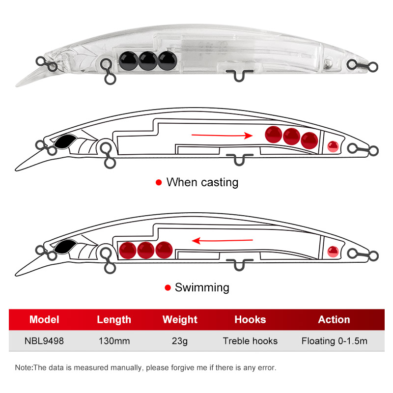 Noeby 5 قطعة الصيد السحر 130 م - مراجعة Fishing Lure Jerkbait وسعره