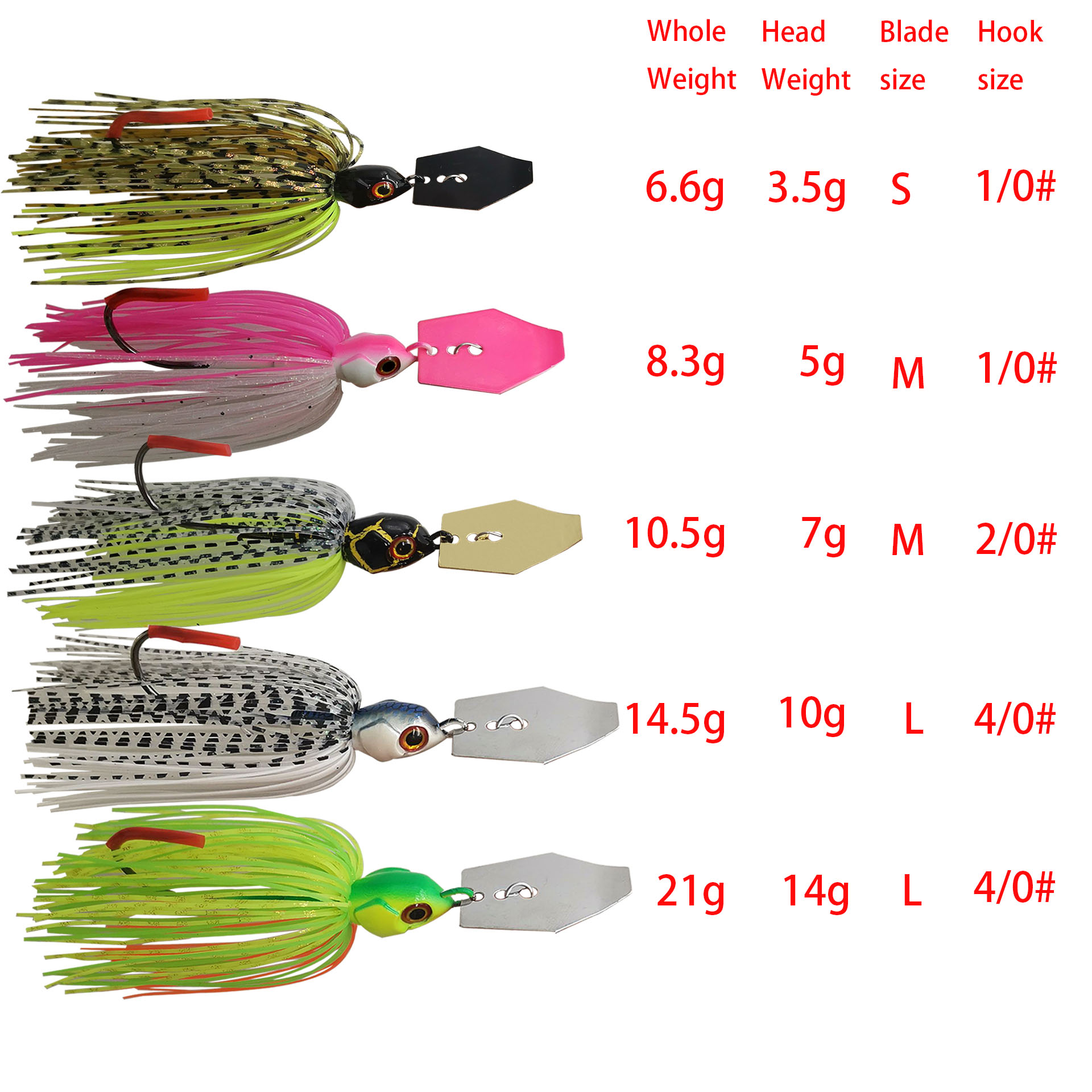 Mycena 7G/9G/11G/14G/21G الصيد - مراجعة Fishing Lure Blade Bait وسعره