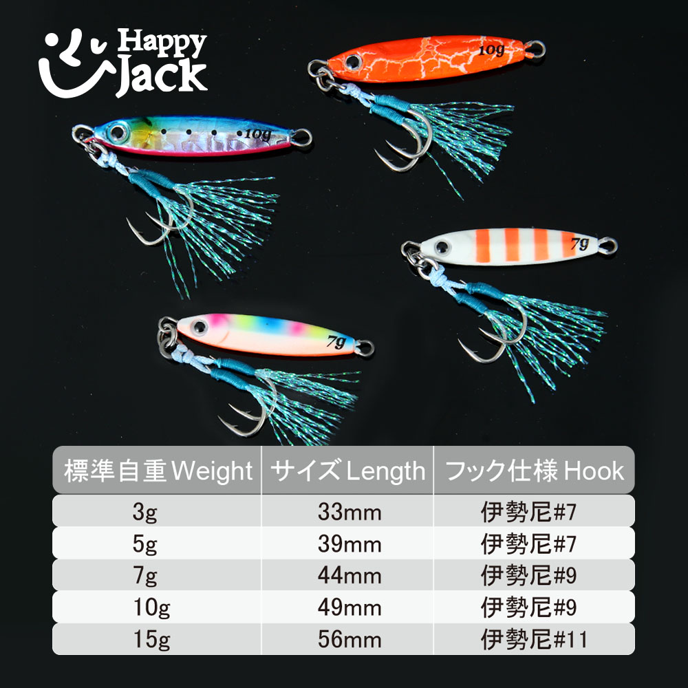 هابي جاك شور كاستينج جيج سبون  - مراجعة Fishing Lure Spoon وسعره