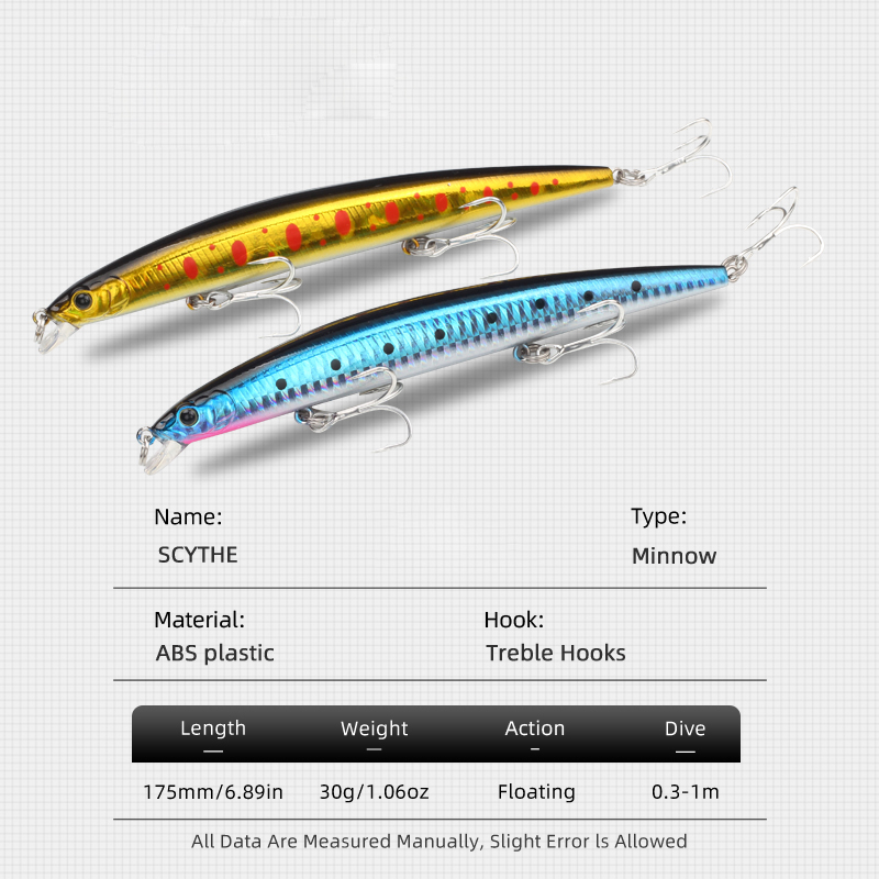 LETOYO طعم صيد جديد 175 مم 30  - مراجعة Fishing Lure Jerkbait وسعره