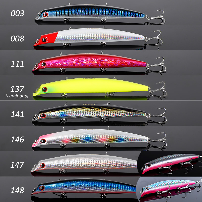 NOEBY ساسوكي أسماك الصيد السحر - مراجعة Fishing Lure Topwater وسعره