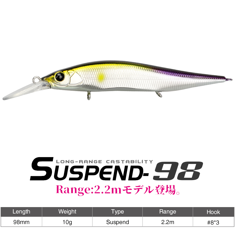 طعم صيد تسورينويا سوسپند مينو  - مراجعة Fishing Lure Swimbait وسعره