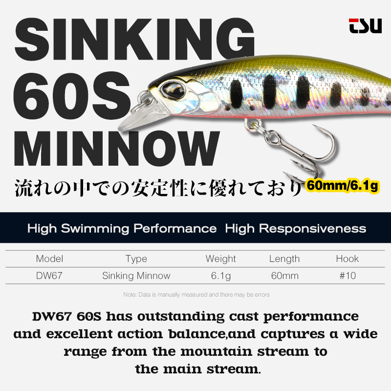 TSURINOYA غرق البلمة 60S الصيد - مراجعة Fishing Lure Jerkbait وسعره