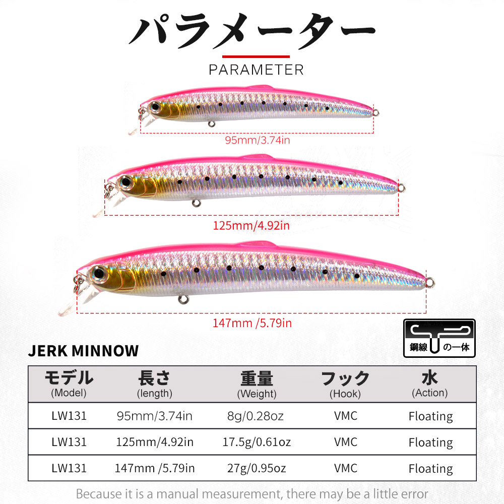طعم صيد هونت هاوس سارونا مينو  - مراجعة Fishing Lure Jerkbait وسعره